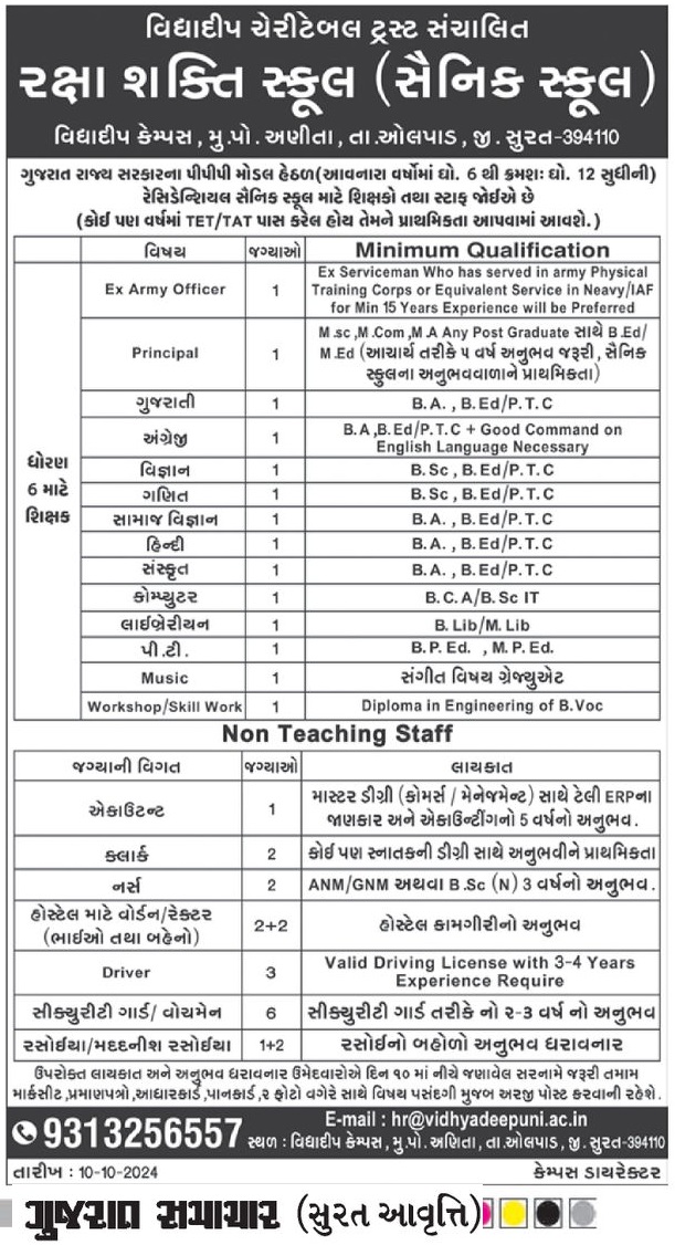 Shokit Raksha Raksha Shakti School (Sainik School) Anita Recruitment for Various ...