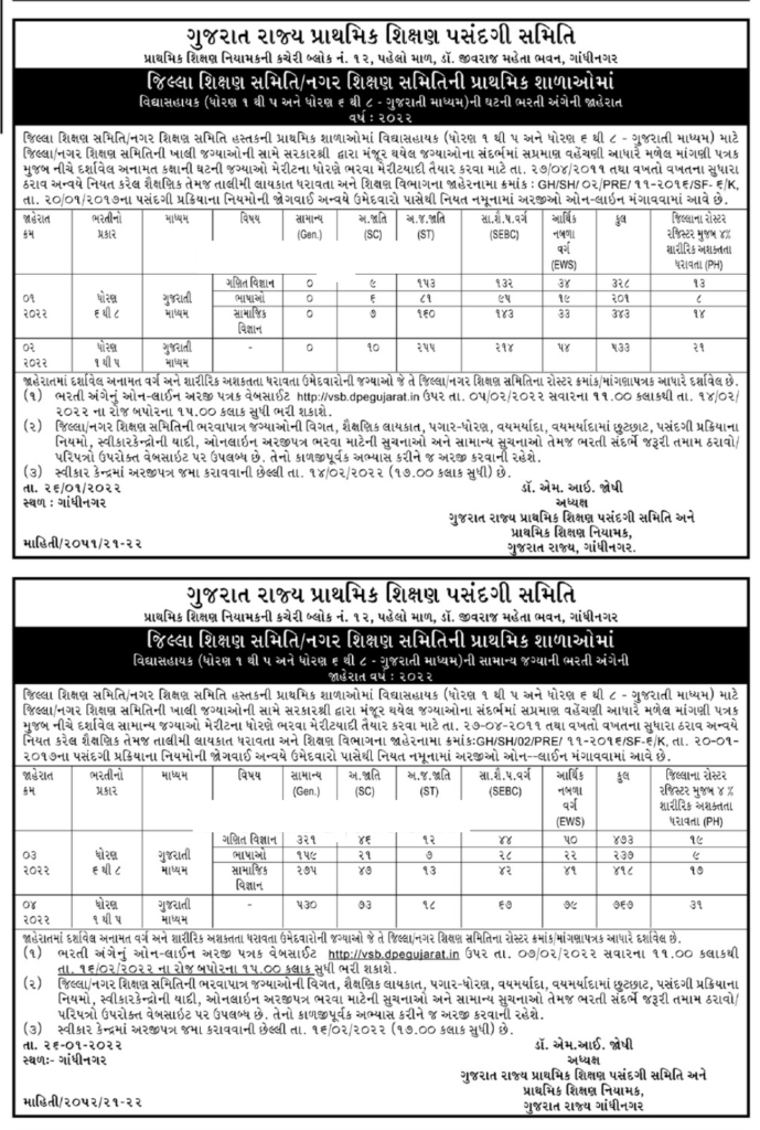 GSEB Vidhyasahayak Bharti Gujarati Medium 2022 for 3300 Posts OJAS